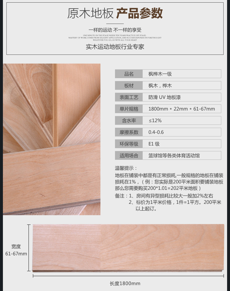 歐氏楓樺木一級運動面板 歐氏楓樺木一級運動面板