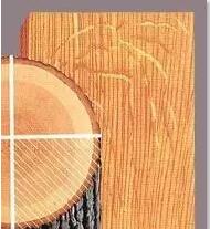 刻切與呈現出來的紋理效果 刻切與呈現出來的紋理效果