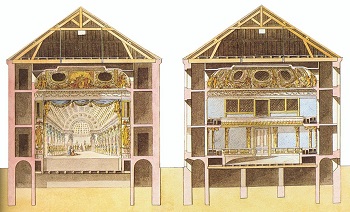 巴洛克式的劇院建筑和舞臺設計 巴洛克式的劇院建筑和舞臺設計