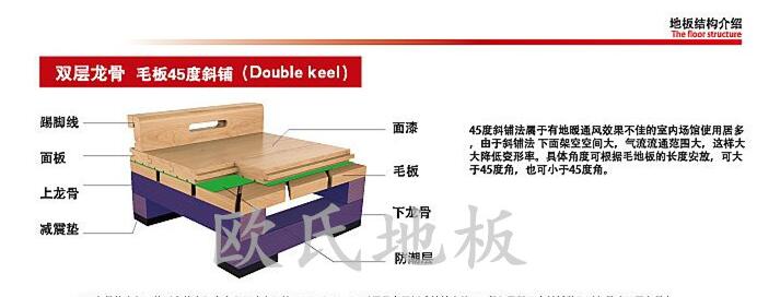 體育館木地板安裝中毛地板斜鋪和平鋪的區別在哪里？