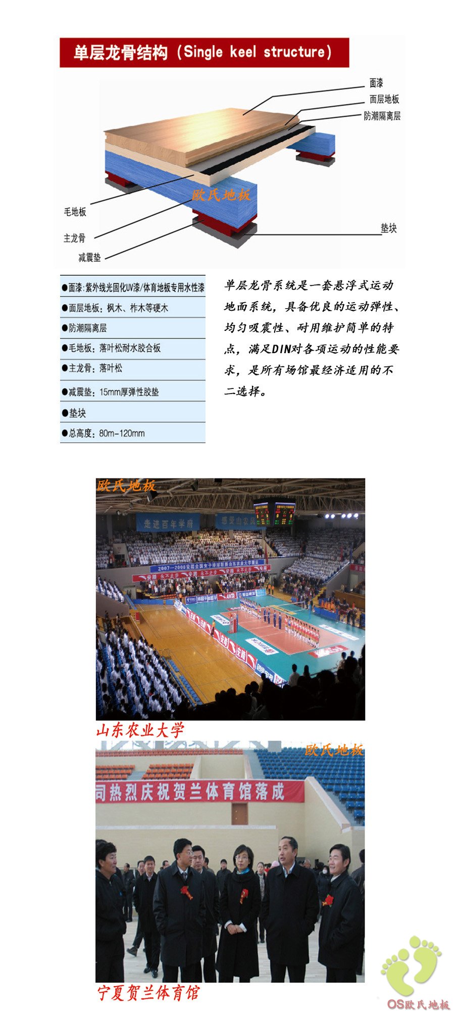 運(yùn)動木地板單層龍骨結(jié)構(gòu)