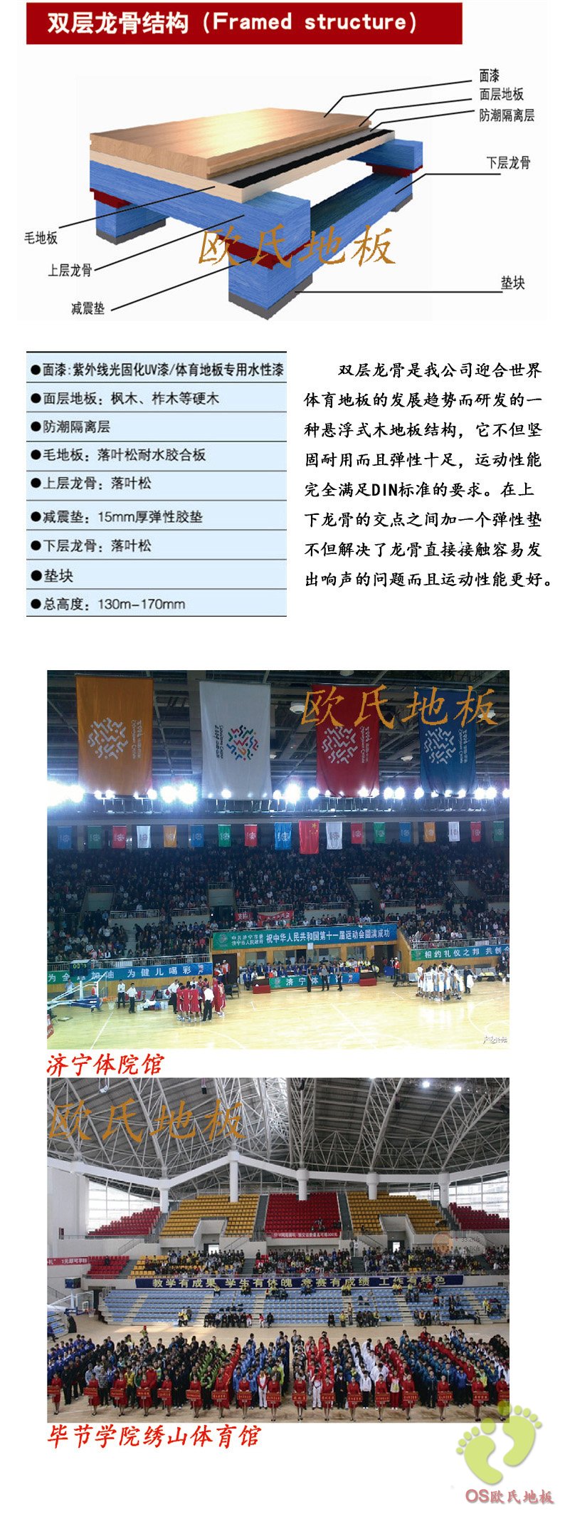 歐氏地板體育館地板雙層龍骨結構